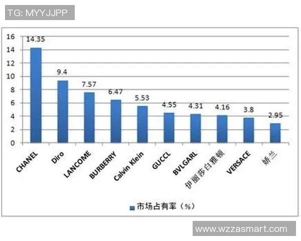南京足球队在钻石联赛中的心理素质分析与表现评估