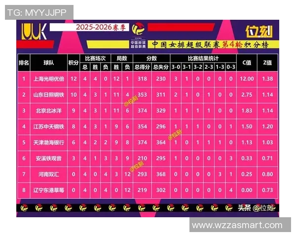 广州排球队在全国排球耐力排行榜中荣获第七名展现出强大实力与潜力